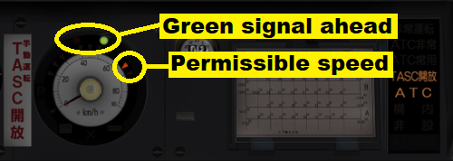 Screen dump of a train control panel where ATC indicates an upcoming green signal with a green
                    lamp and maximum permissible speed is indicated by a red arrow on the speedometer's scale