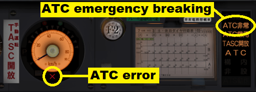 Screen dump of a train control panel where the train's ATC system with a red cross indicates that
                    no ATC information is received from the line.