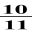 White sign with the numbers 10 in black, under that number a black horizontal line
                              and below that line the numbers 11 in black